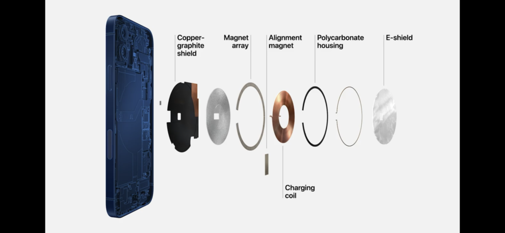 New iPhones MagSafe back magnet module.